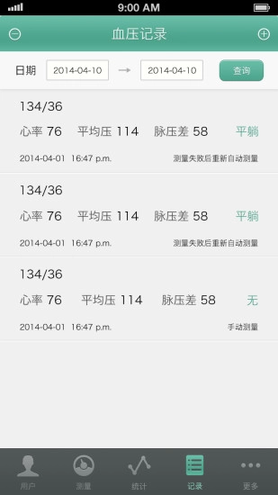 星脉血压图4