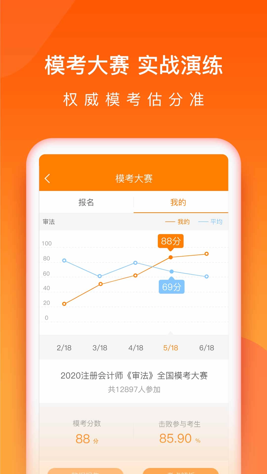 会计从业万题库手机正版