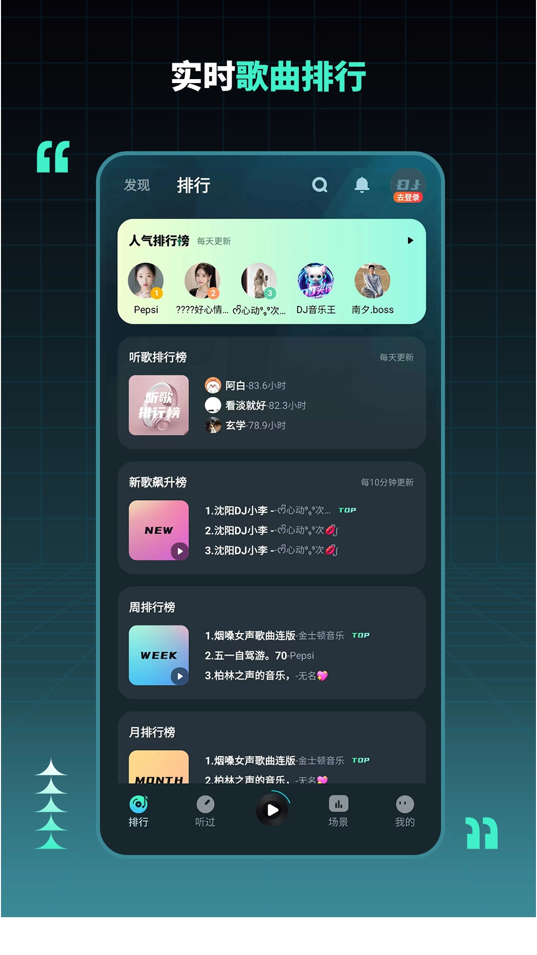 DJ串烧集版图3