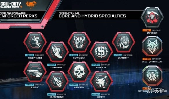 《使命召唤黑色行动7》全特长底牌效果汇总