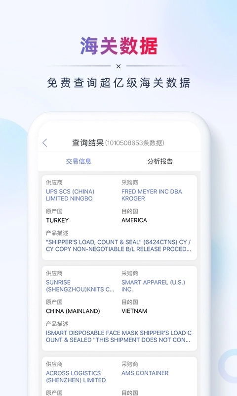 AB客外贸营销(5)