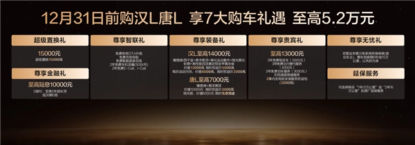 19.48万起，比亚迪汉L新车色震撼上市，同时智能OTA实现全新升级