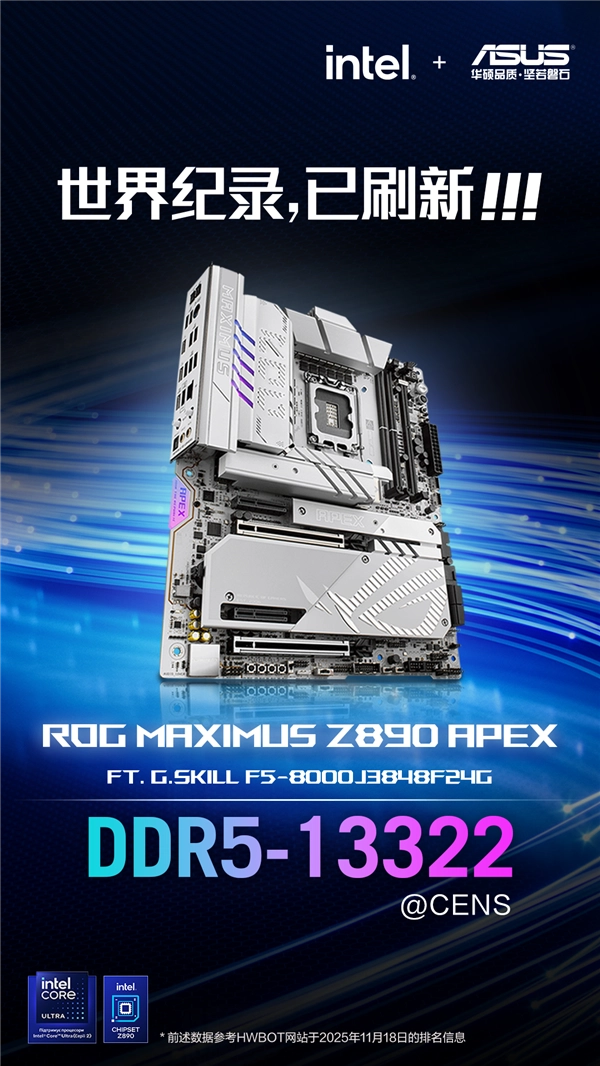 ROG MAXIMUS Z890 APEX主板创DDR5超频新纪录：13322MHz频率突破业界极限