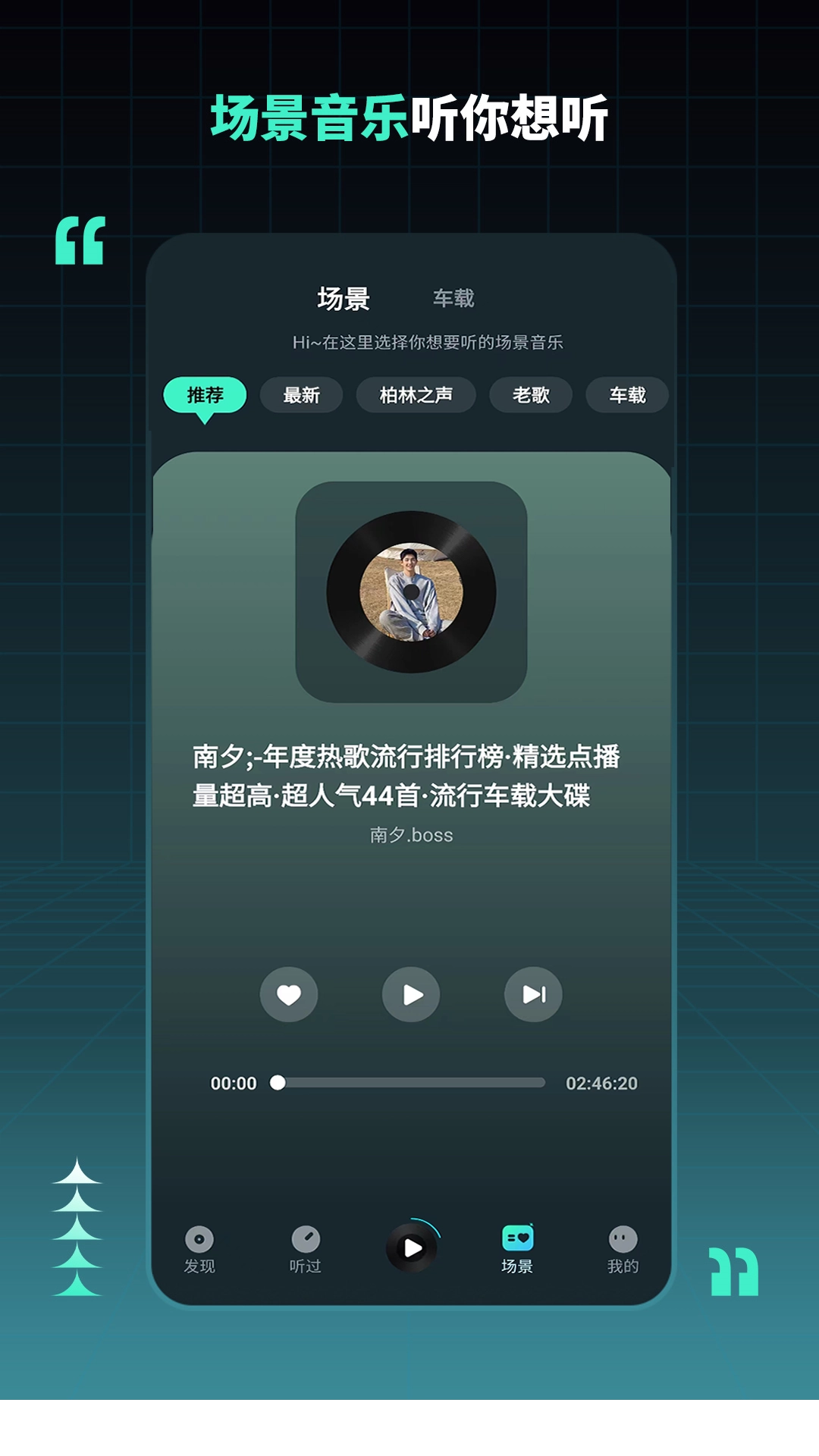 DJ串烧集版图4