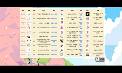 植物大战僵尸线条小狗图2