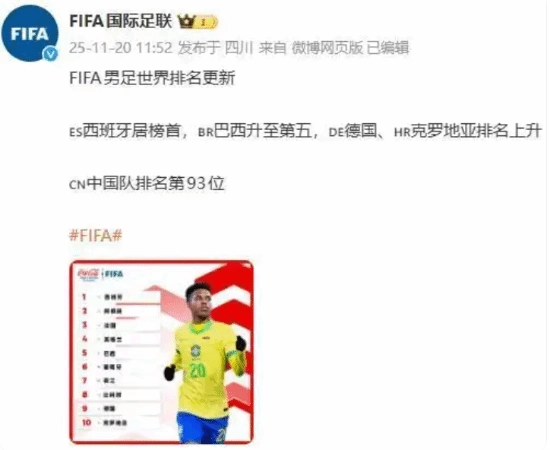 国际足联最新排名出炉：中国国家男子足球队位居第93名，意大利队则跌出前十行列