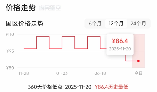 IGN给出满分评价的神作《哈迪斯2》迎来新史低价！它还获得了TGA年度最佳游戏提名