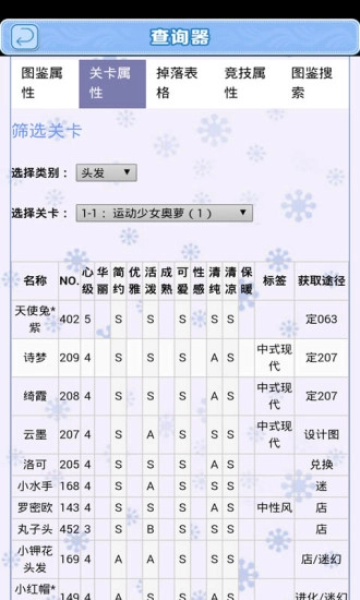 奇迹暖暖助手图3