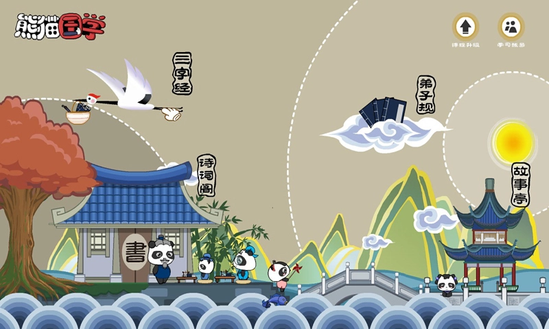 熊猫国学图2
