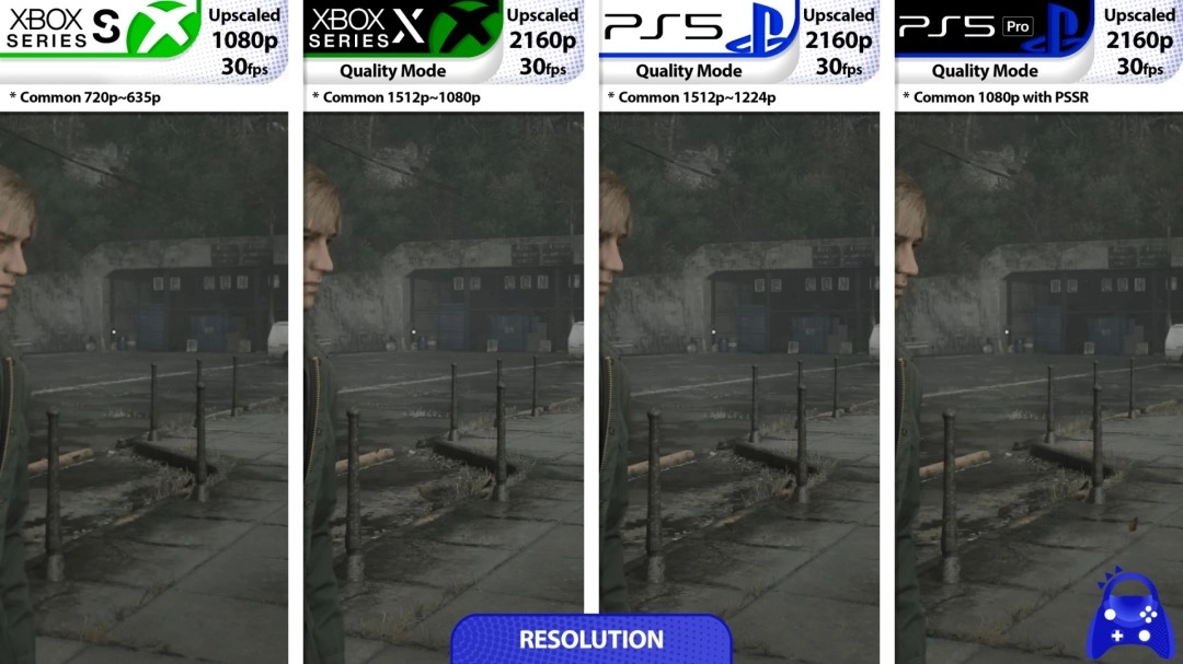 《寂静岭2：重制版》在XboxSeries平台上的表现比PS5平台版本更出色