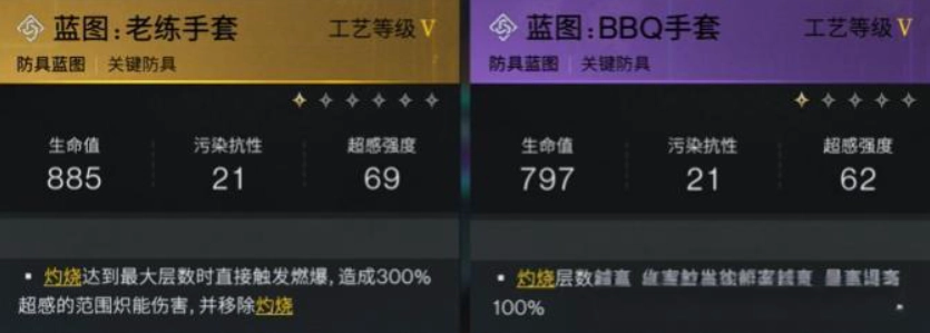 七日世界里BBQ手套与老练属性对比：哪个更值得选