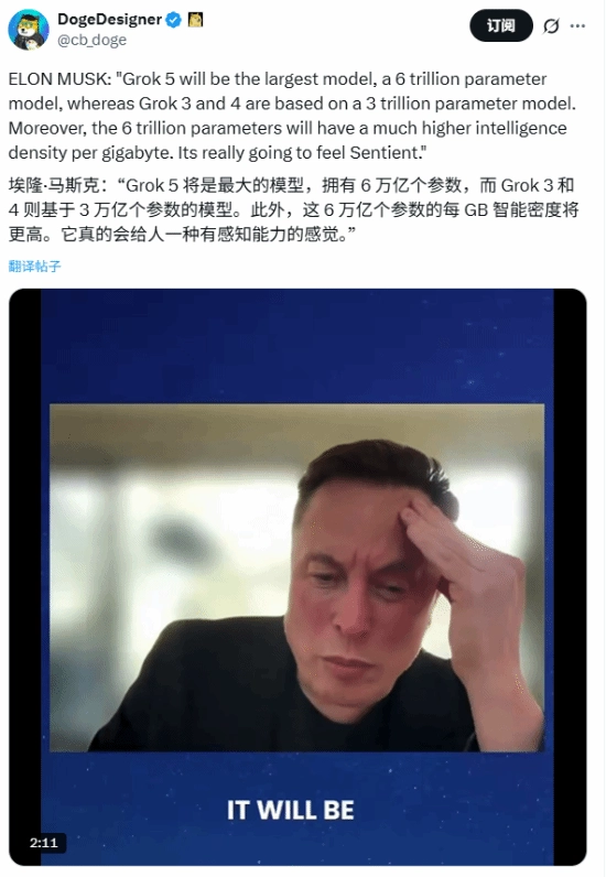 马斯克打造“地表最强AI”：6万亿参数实力远超GPT-5