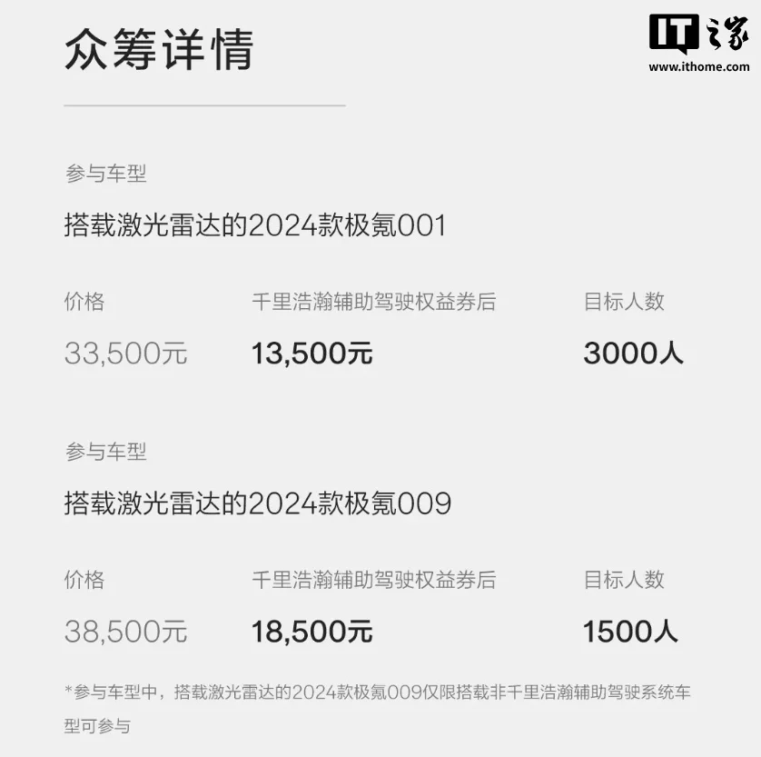 2024款极氪001与009启动用户众筹：支持辅助驾驶系统软硬件升级
