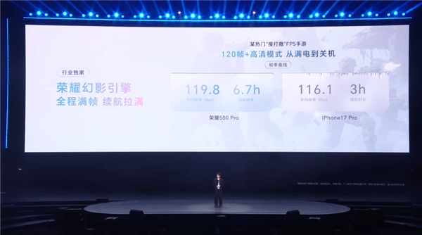 同档位性能无敌!荣耀500全系装载骁龙8系旗舰级芯片