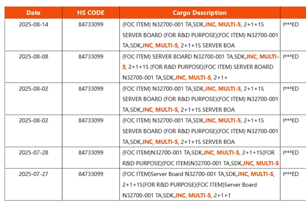 IntelJohnsonCity平台面世：可支持下一代650WXeon处理器