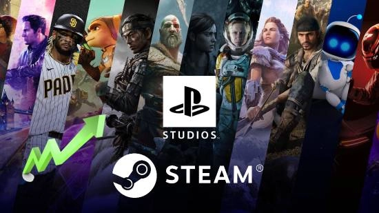 PS第一方游戏Steam累计销量突破4300万！但续作销量普遍不及前作