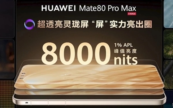 华为Mate80ProMax首发潜望式双长焦：4X+6.2X组合，创Mate系列长焦新纪录