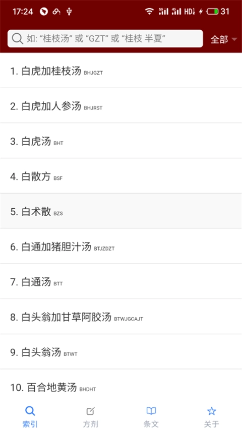 小猴掌上伤寒论图4