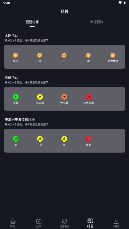 火星空间站-图3