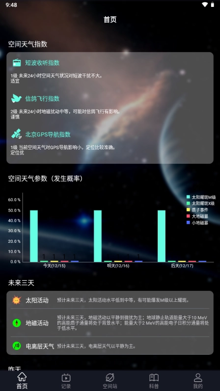 火星空间站-图4