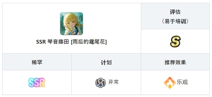 学园偶像大师手游下载