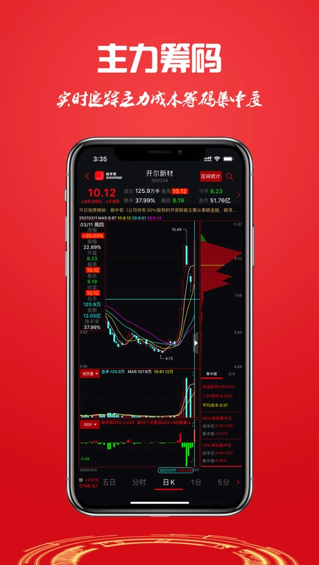 换手率官方最新版