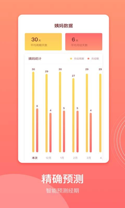 生理期记录官方版
