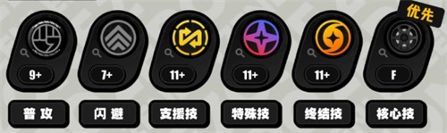 绝区零琉音技能加点优先级指南