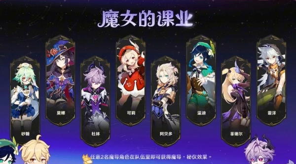 原神6.2版本里那些老角色经过加强之后，实力究竟有了怎样的变化呢？