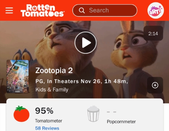 迪士尼终于扬眉吐气！《疯狂动物城2》评分创下近年新高