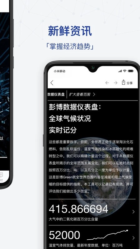 iBloomberg图4