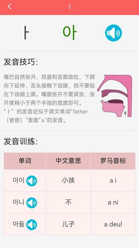 韩语发音词汇会话-图1