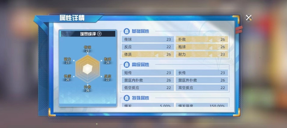 队长小翼王牌对决若林源三角色介绍汇总