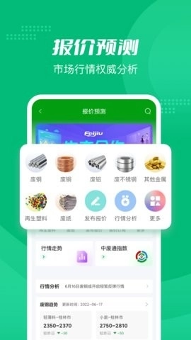 废旧网(feijiu网)-图3