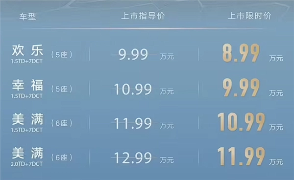 实惠又大气新款吉利豪越L上市：9万不到就能拥有中型SUV