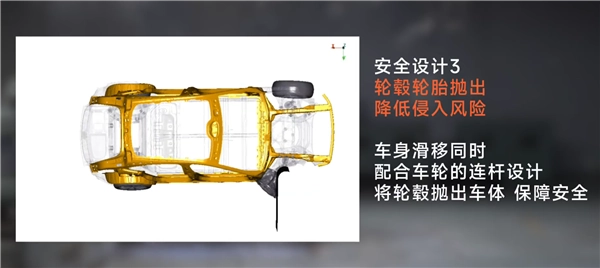 实拍小米YU725%小偏置碰撞测试!雷军回应:“丢轮保命”为安全不是轮毂不坚固