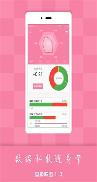 国象联盟手机版图1