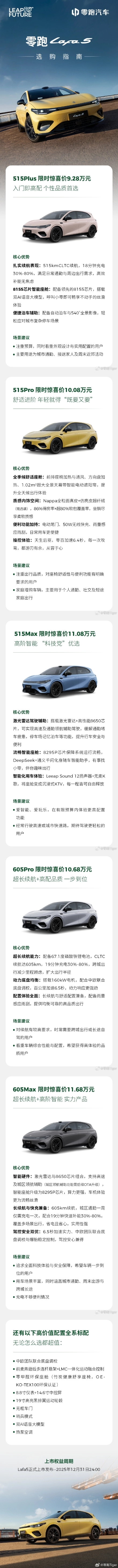 一图读懂：纯电钢炮零跑Lafa5五款车型选购指南