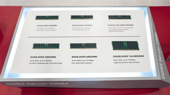单条即达256GB！SK海力士亮出内存性能的最高水准！