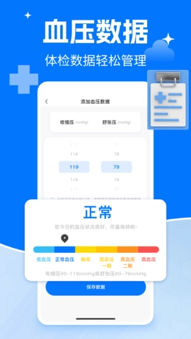 体检报告分析解读