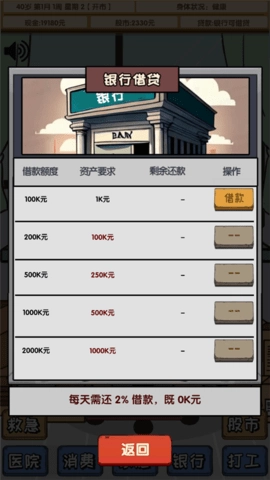 失业在家炒股安卓版截图3