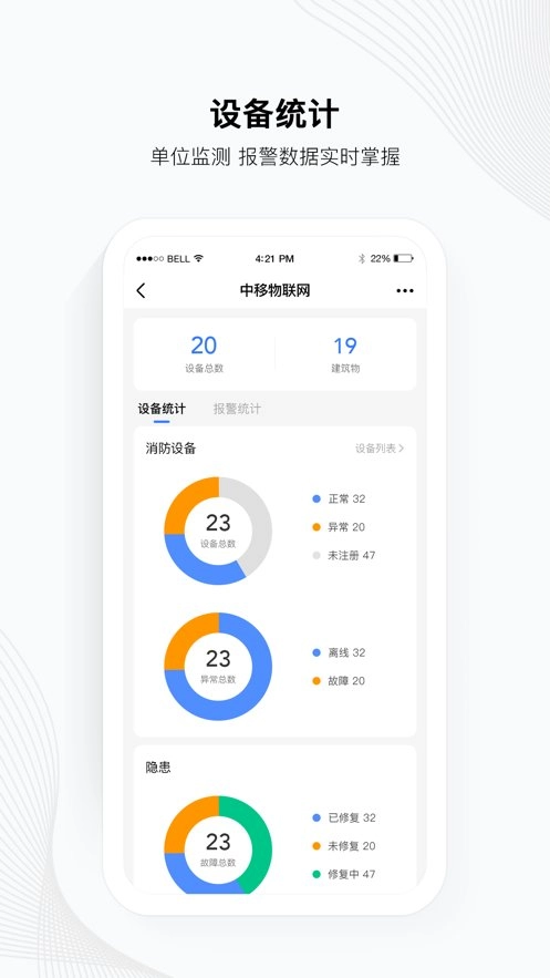 安消卫士云平台