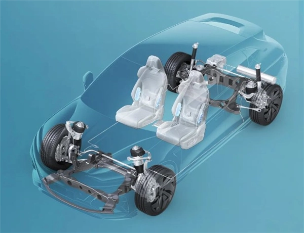 从明年起，你的刹车系统将迎来一场史诗级的更新浪潮