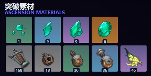 原神雅珂达角色突破与天赋升级所需材料整理
