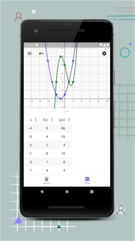 geogebra cas