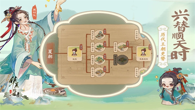华夏绘世录游戏官方最新版图1