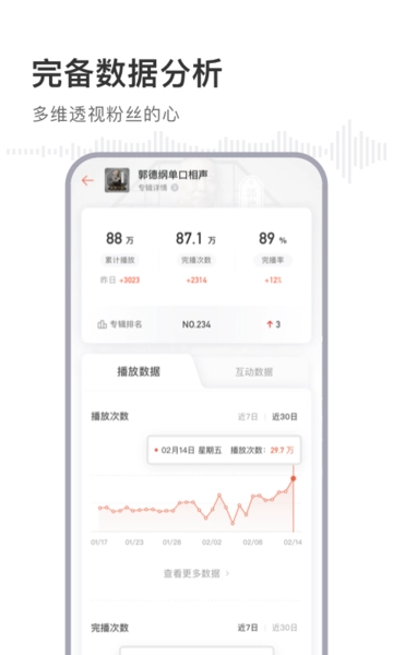 喜马拉雅主播版