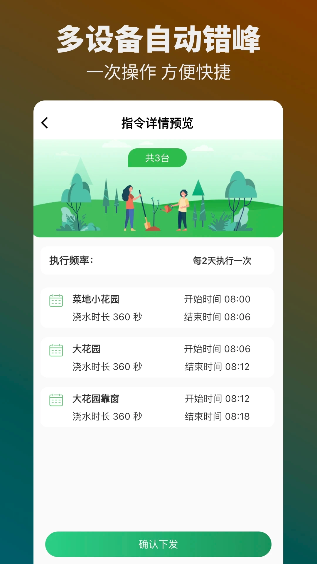 森林甜心最新版图2