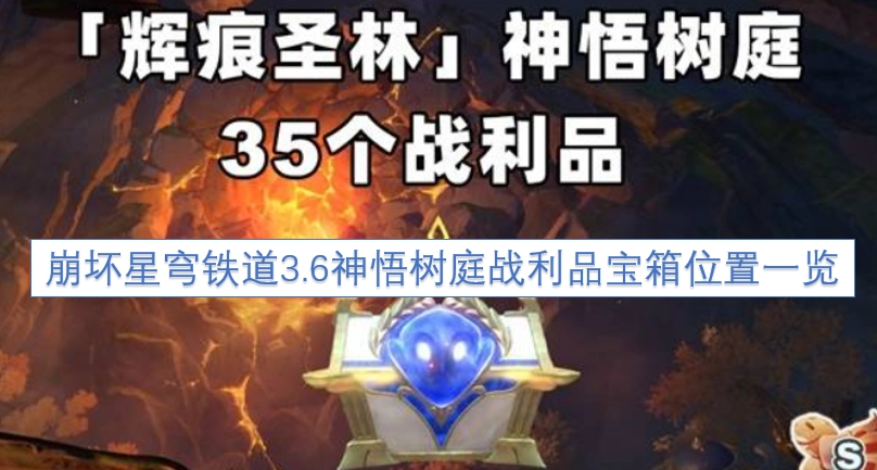 崩坏星穹铁道3.6版本神悟树庭区域所有战利品宝箱位置汇总
