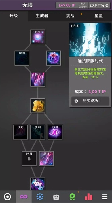 Revolution Idle革命空闲(4)